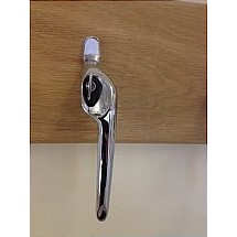 Handles